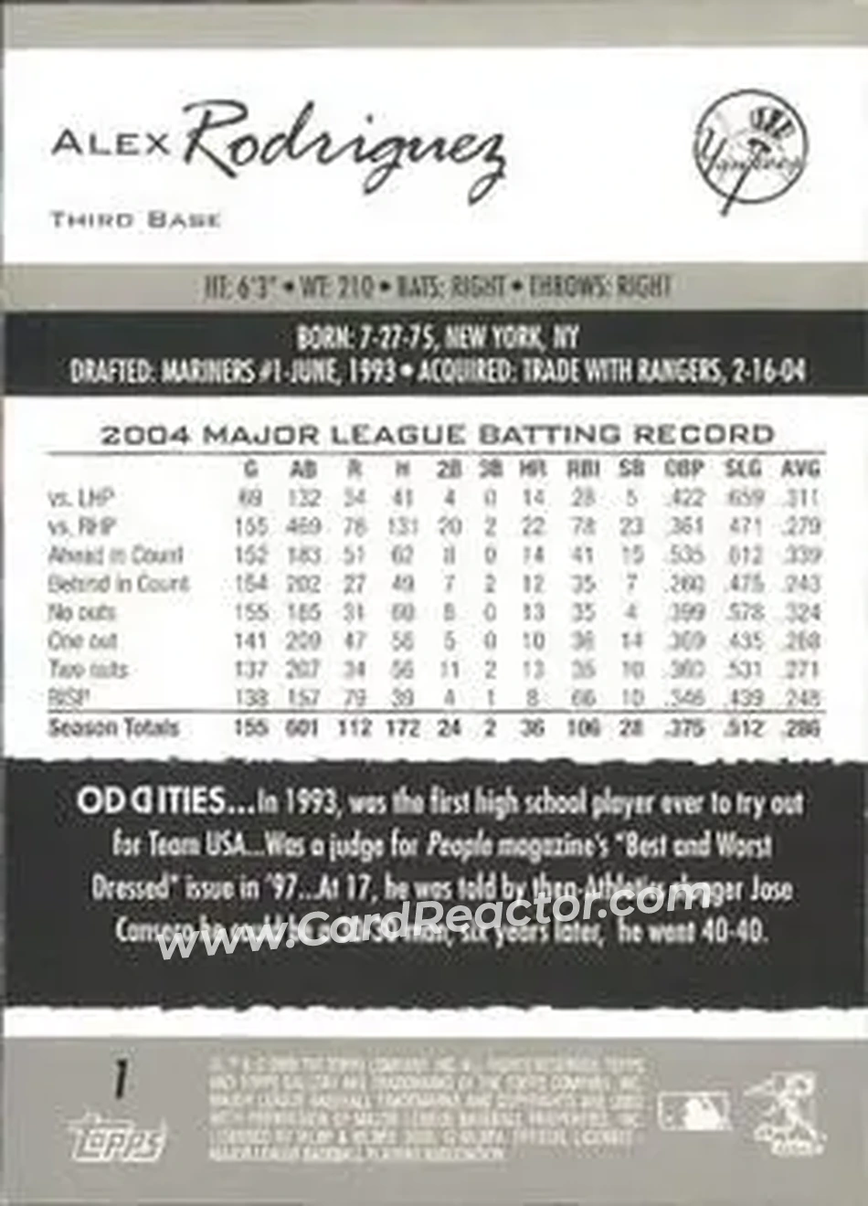2005 Topps Gallery #1 - Alex Rodriguez - New York Yankees - Back