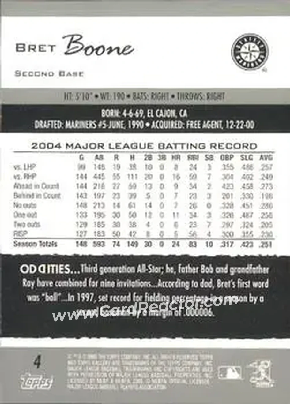 2005 Topps Gallery #4 - Bret Boone - Seattle Mariners - Back