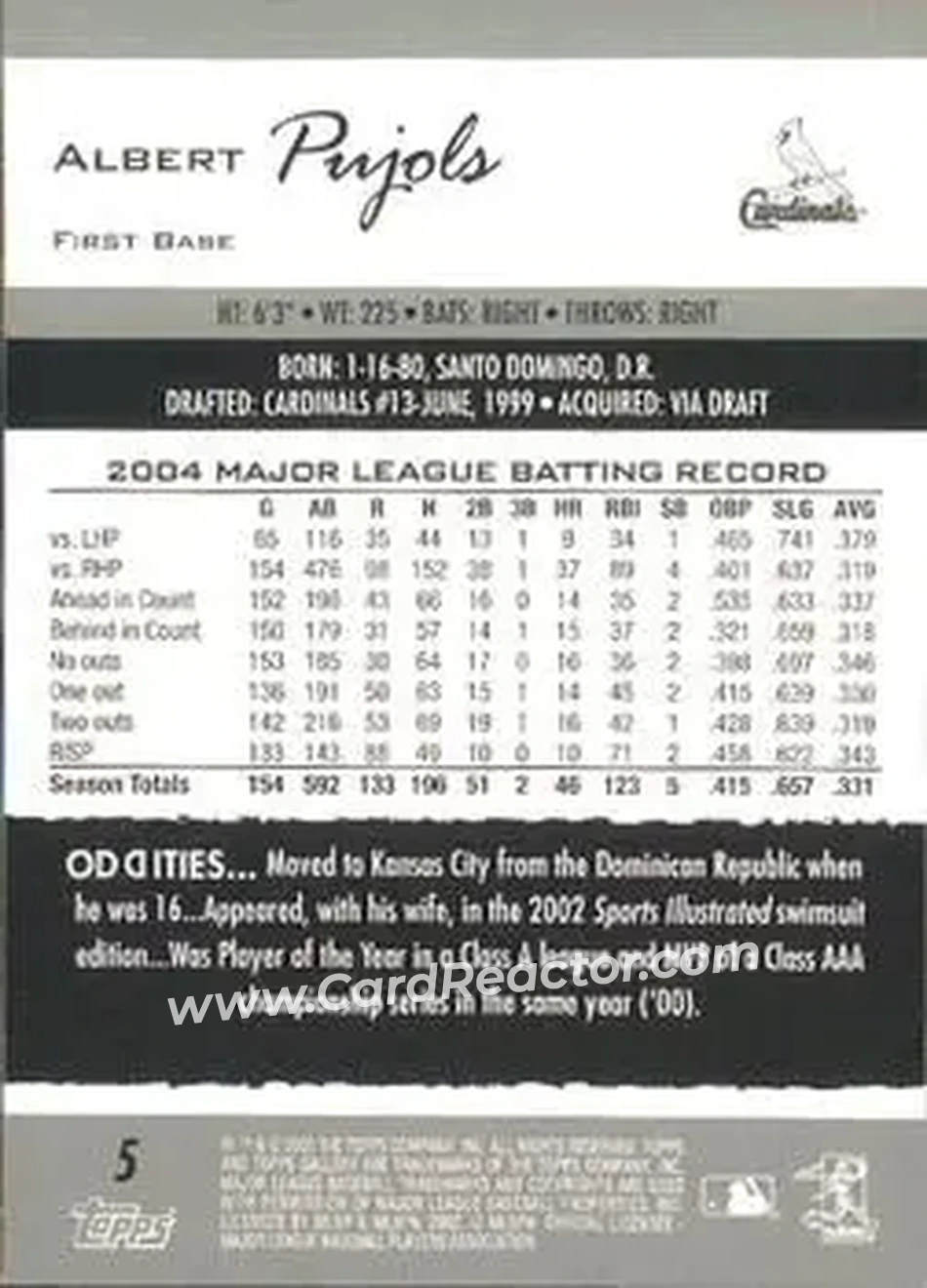 2005 Topps Gallery #5 - Albert Pujols - St. Louis Cardinals - Back