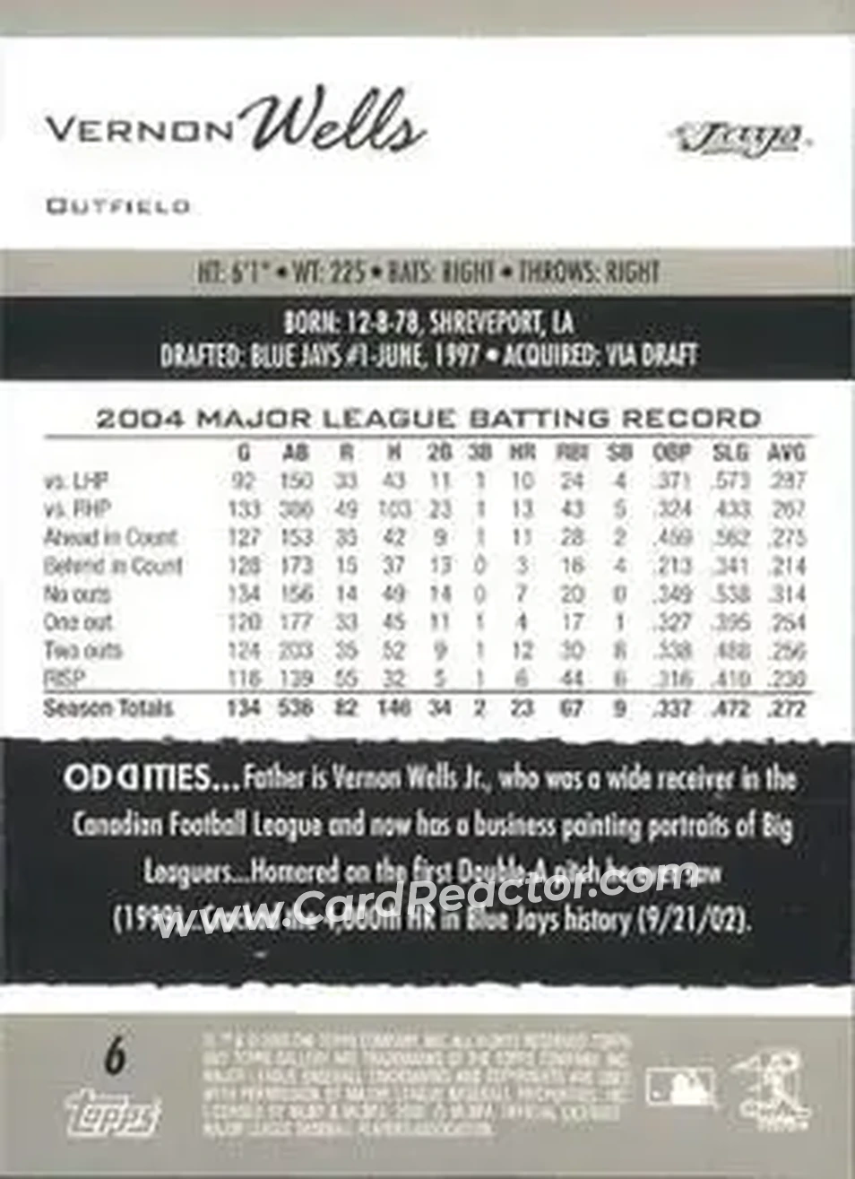 2005 Topps Gallery #6 - Vernon Wells - Toronto Blue Jays - Back