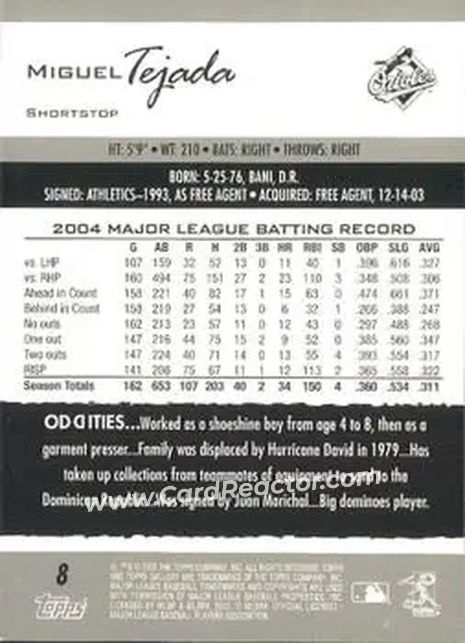 2005 Topps Gallery #8 - Miguel Tejada - Baltimore Orioles - Back