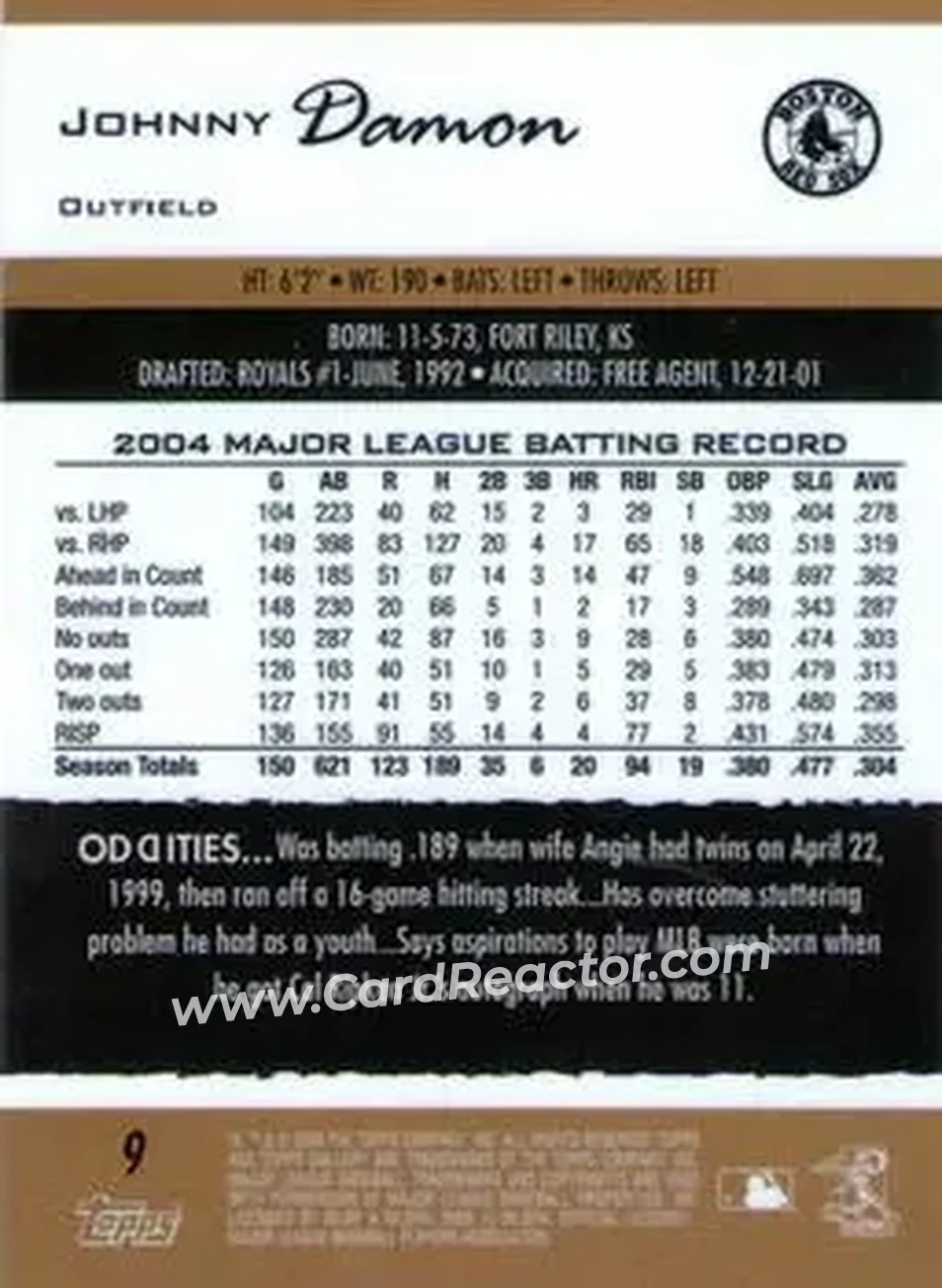 2005 Topps Gallery #9 - Johnny Damon - Boston Red Sox - Back