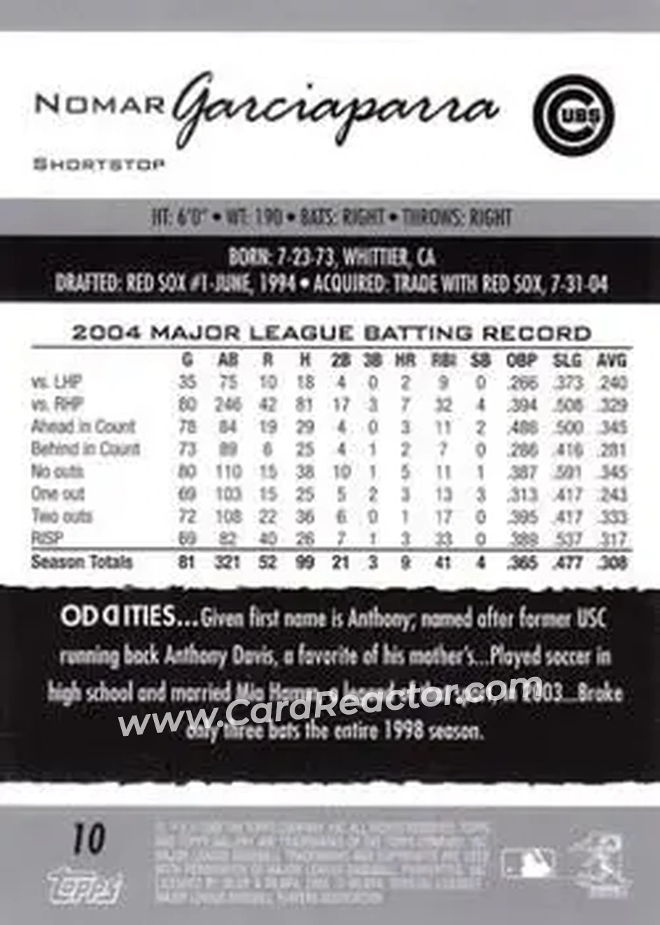 2005 Topps Gallery #10 - Nomar Garciaparra - Chicago Cubs - Back