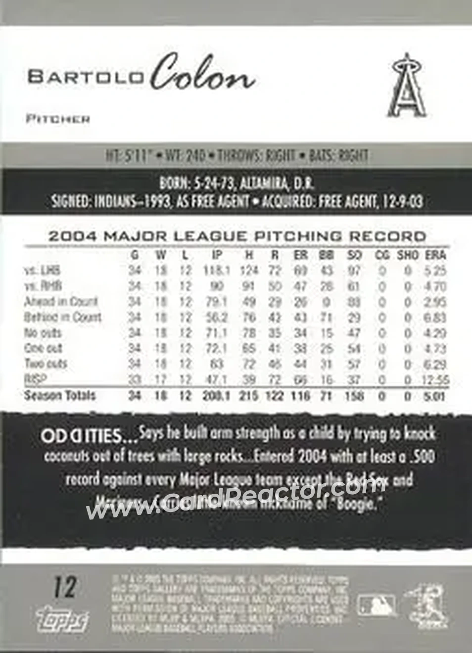 2005 Topps Gallery #12 - Bartolo Colon - Los Angeles Angels - Back