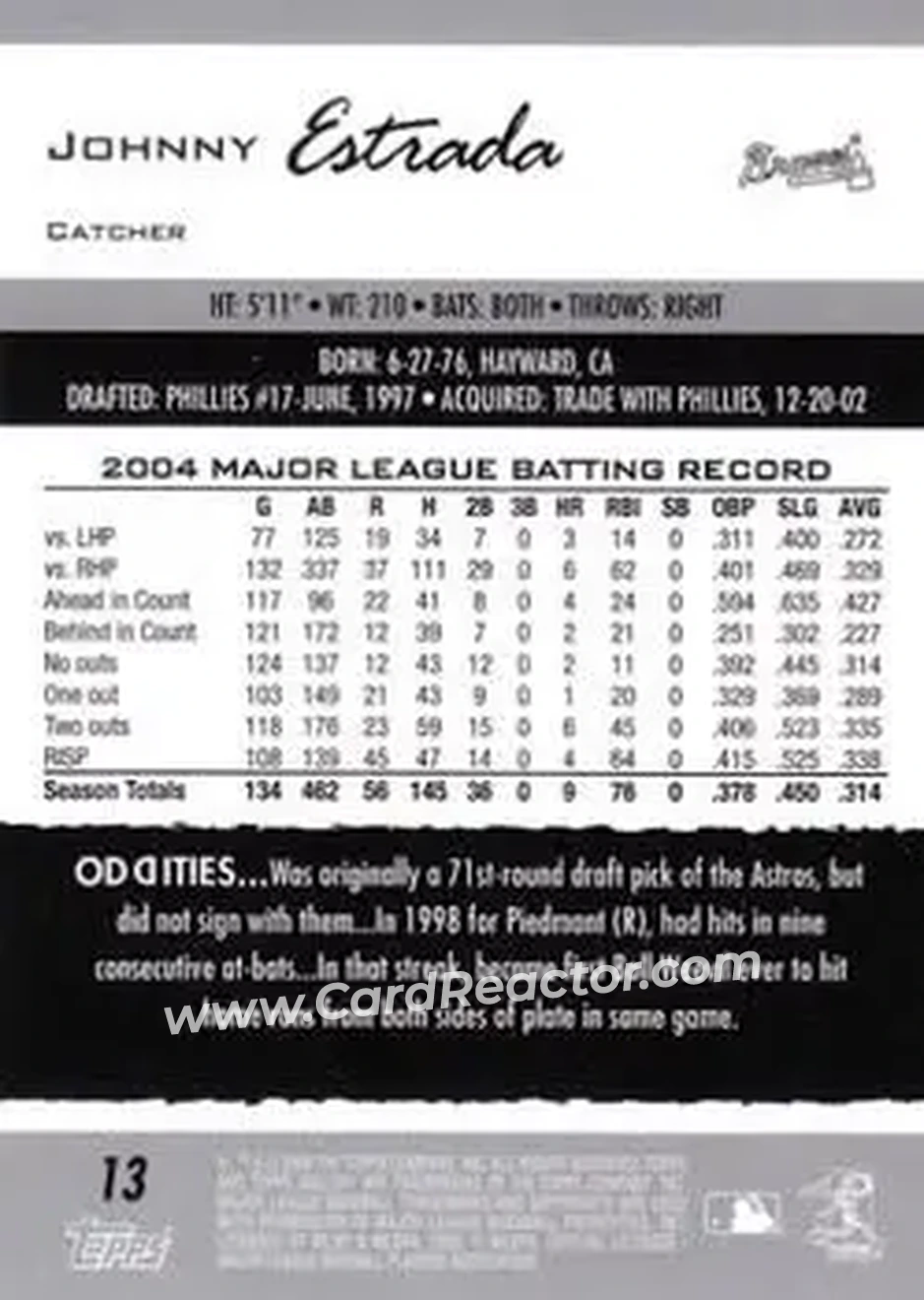 2005 Topps Gallery #13 - Johnny Estrada - Atlanta Braves - Back