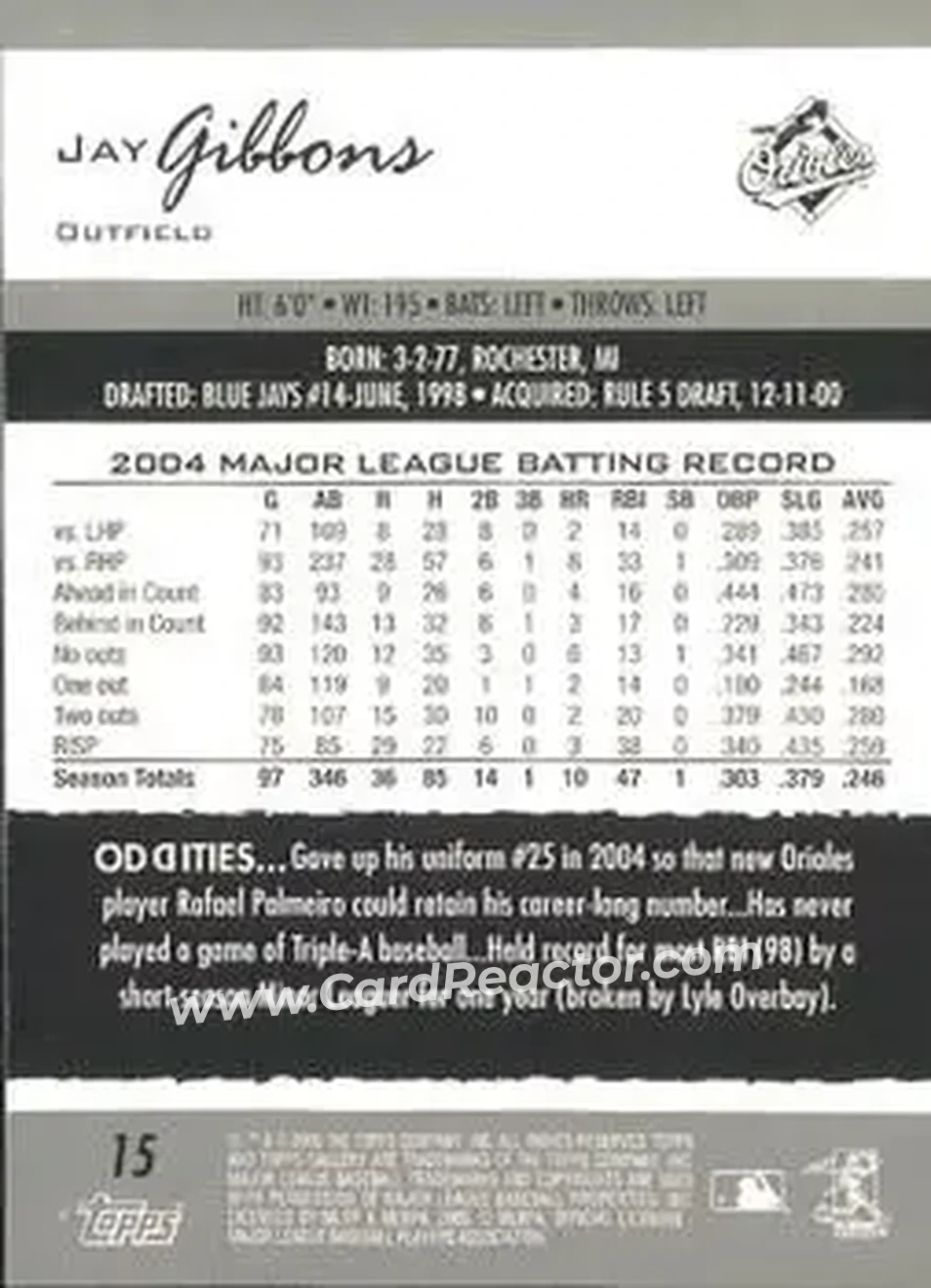 2005 Topps Gallery #15 - Jay Gibbons - Baltimore Orioles - Back