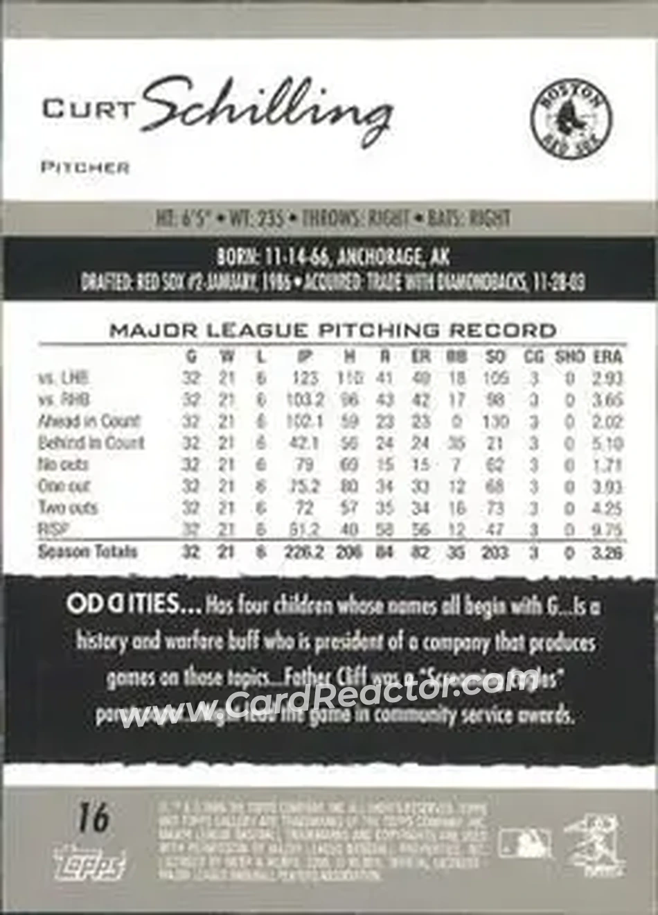 2005 Topps Gallery #16 - Curt Schilling - Boston Red Sox - Back