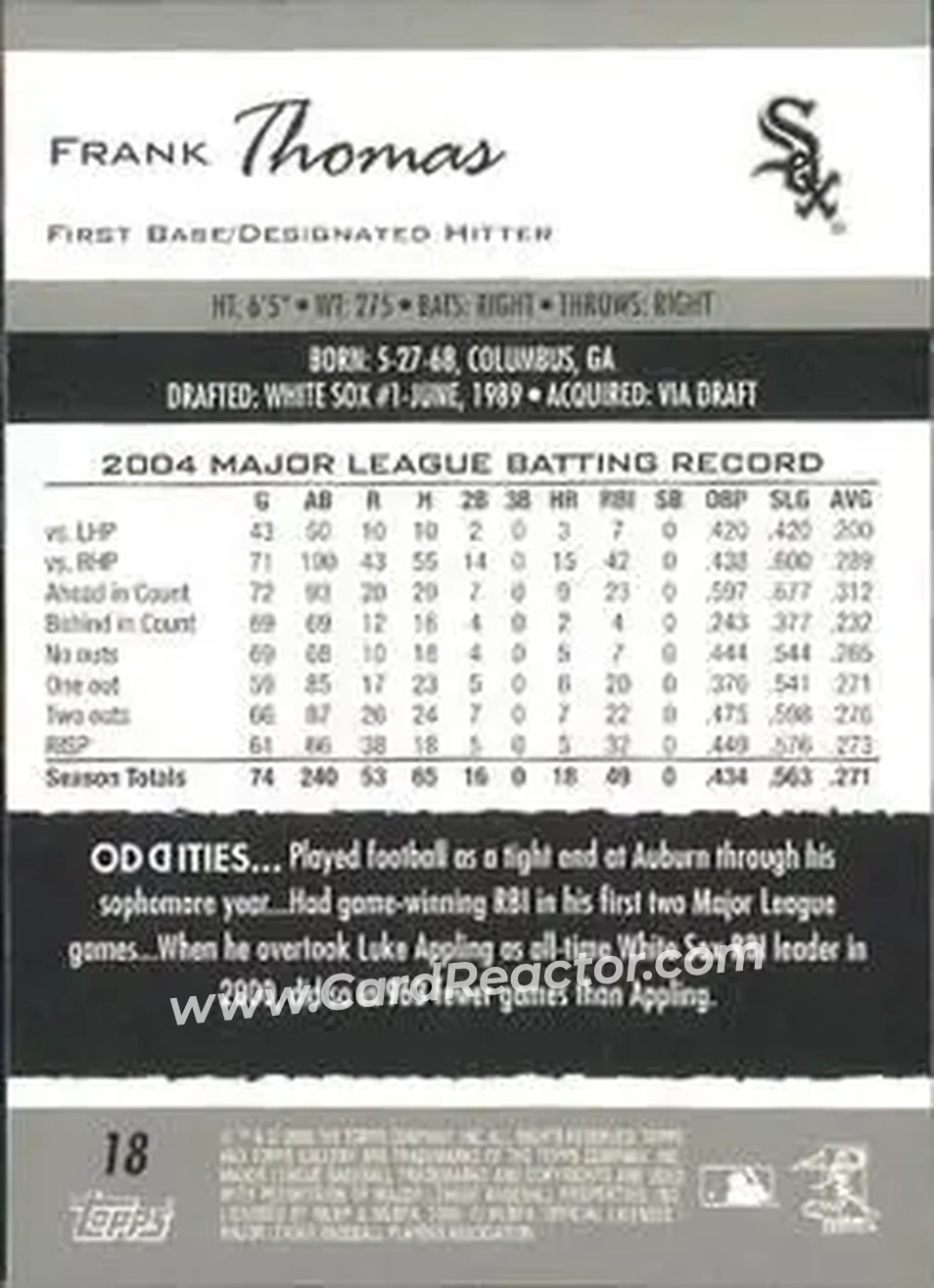 2005 Topps Gallery #18 - Frank Thomas - Chicago White Sox - Back