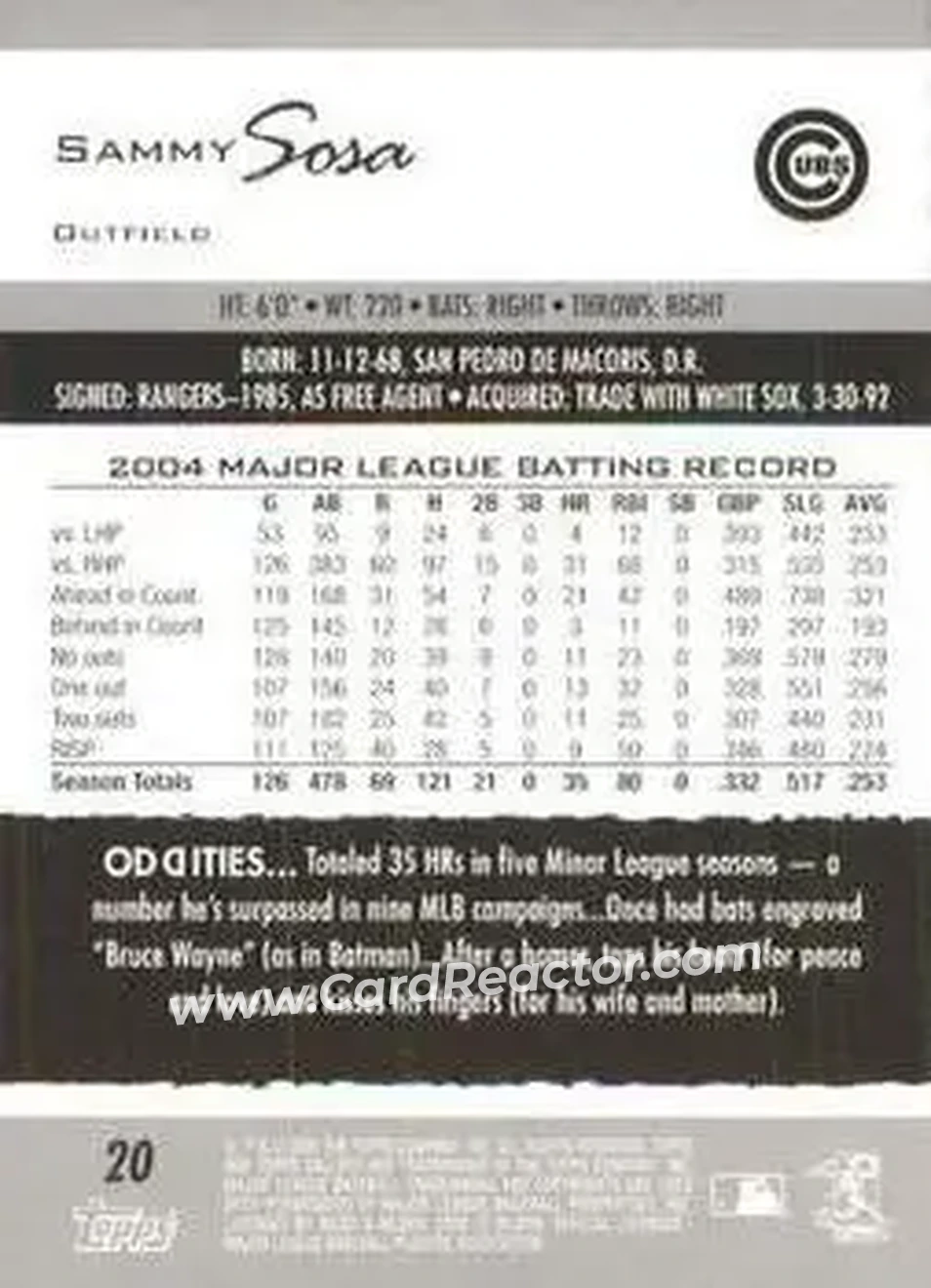 2005 Topps Gallery #20 - Sammy Sosa - Chicago Cubs - Back