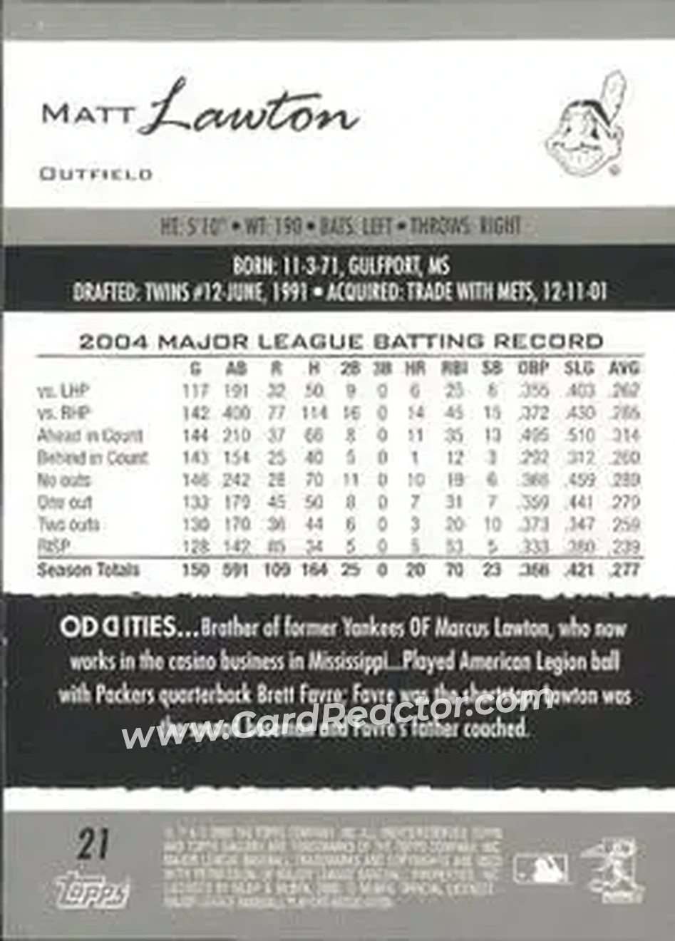 2005 Topps Gallery #21 - Matt Lawton - Cleveland Indians - Back