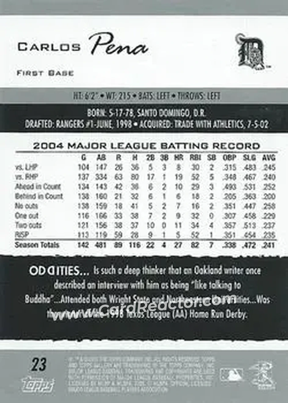 2005 Topps Gallery #23 - Carlos Peña - Detroit Tigers - Back