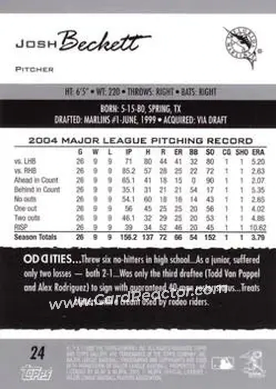 2005 Topps Gallery #24 - Josh Beckett - Florida Marlins - Back