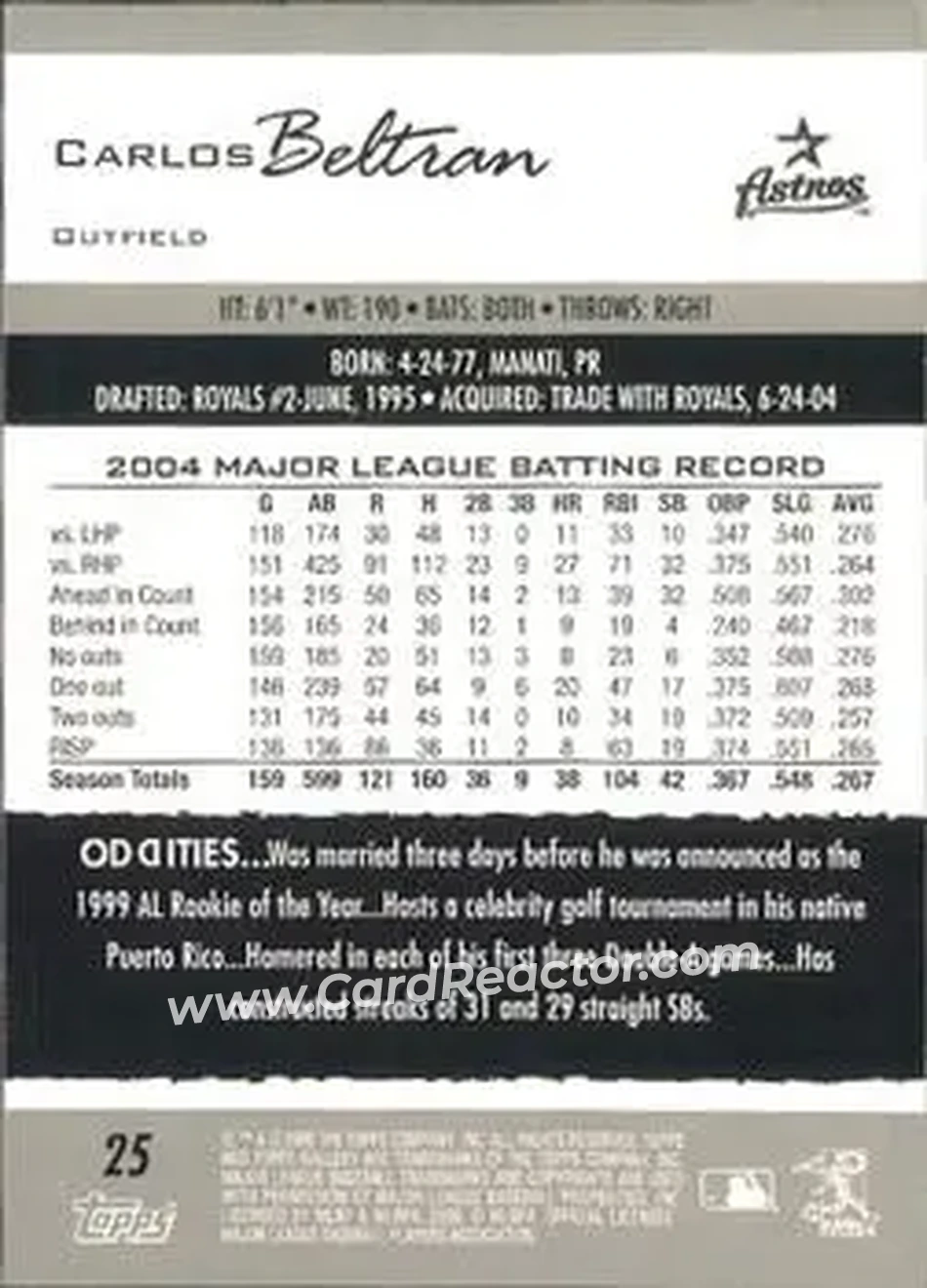 2005 Topps Gallery #25 - Carlos Beltran - Houston Astros - Back