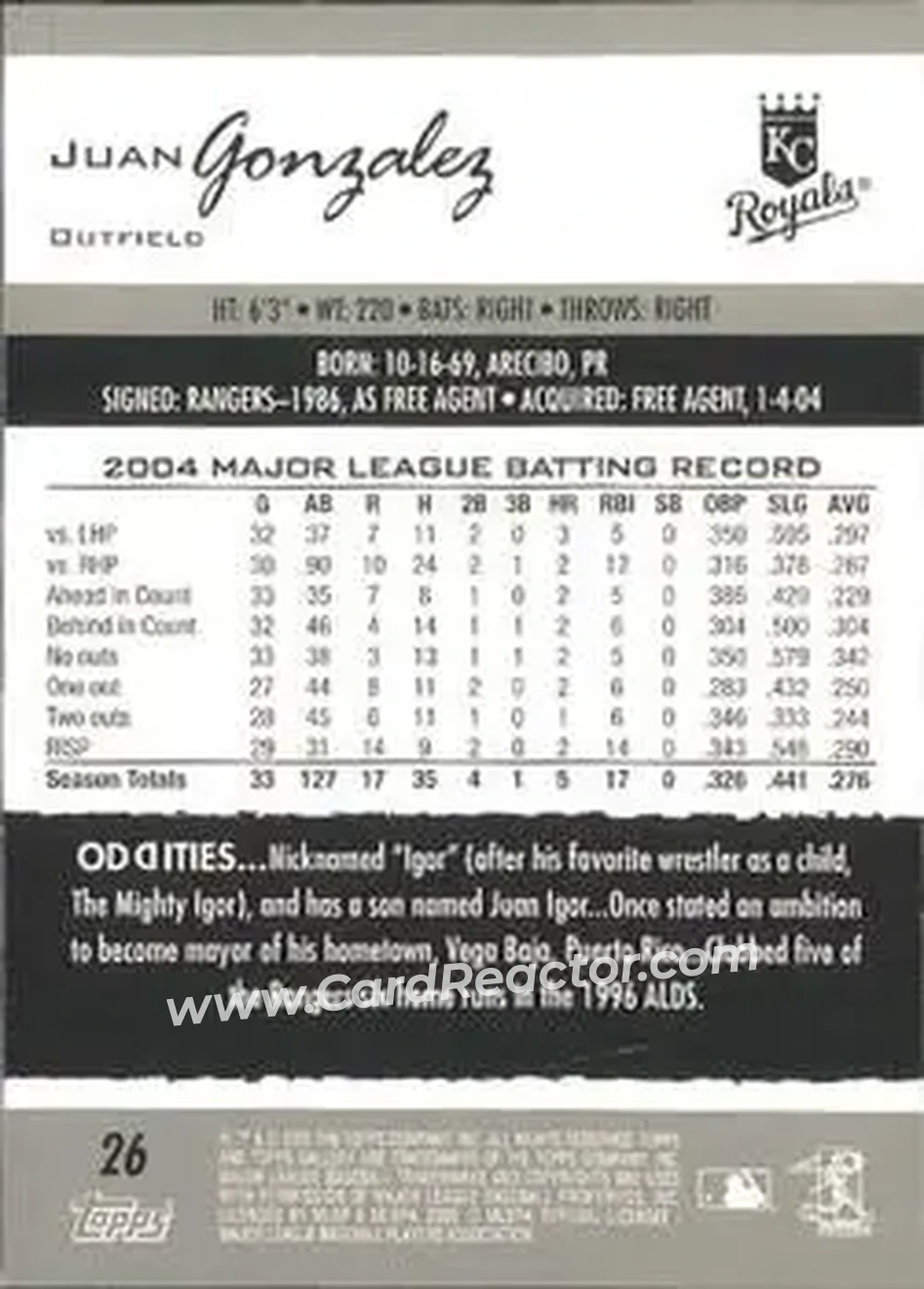 2005 Topps Gallery #26 - Juan Gonzalez - Kansas City Royals - Back