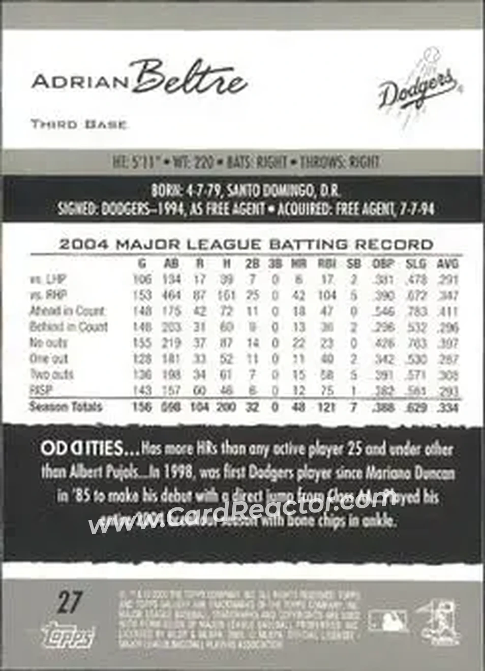 2005 Topps Gallery #27 - Adrian Beltré - Los Angeles Dodgers - Back