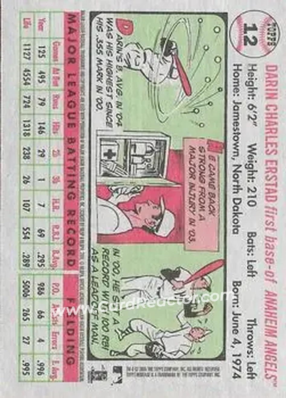 2005 Topps Heritage #12b - Darin Erstad - Anaheim Angels - Back