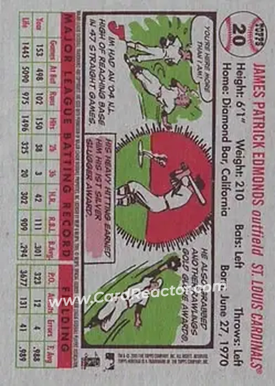 2005 Topps Heritage #20 - Jim Edmonds - St. Louis Cardinals - Back 2005 Topps Heritage #20 - Jim Edmonds - St. Louis Cardinals - Back