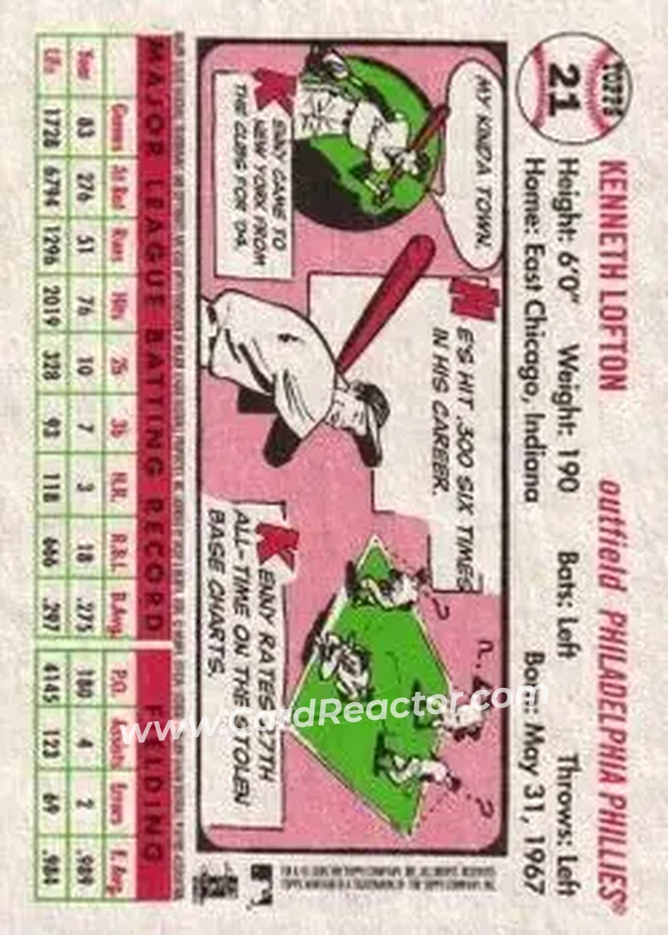 2005 Topps Heritage #21b - Kenny Lofton - Philadelphia Phillies - Back