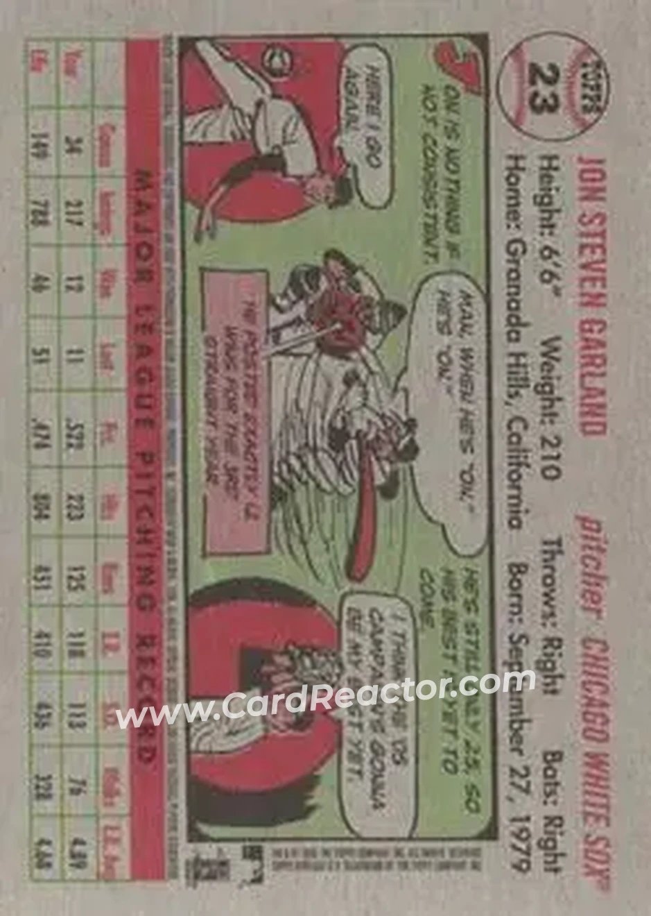 2005 Topps Heritage #23 - Jon Garland - Chicago White Sox - Back 2005 Topps Heritage #23 - Jon Garland - Chicago White Sox - Back