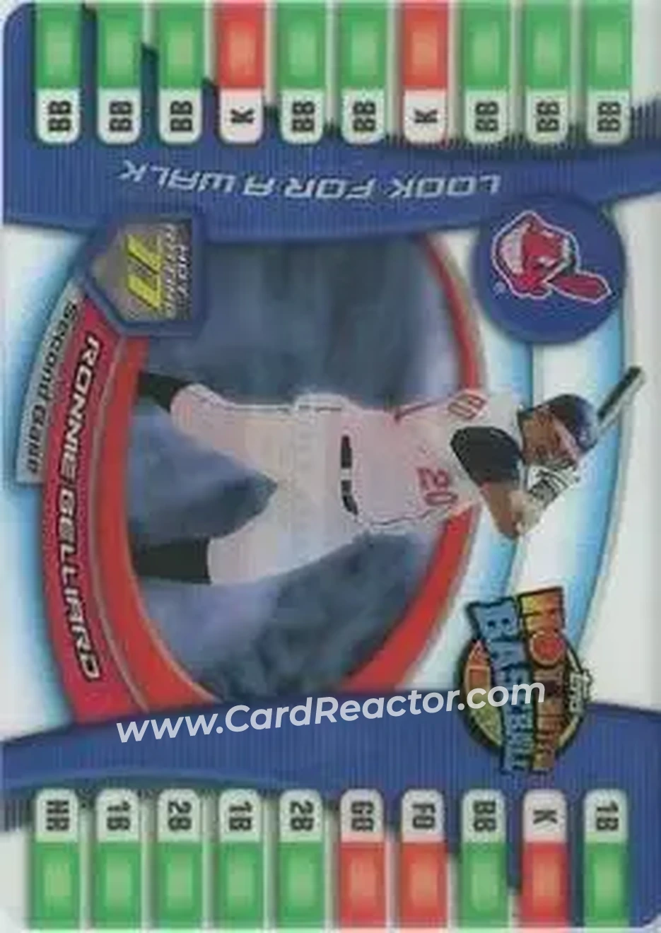 2005 Topps Hot Button #2 - Ronnie Belliard - Cleveland Indians - Front