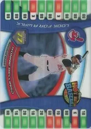 2005 Topps Hot Button #2 - Ronnie Belliard - Cleveland Indians