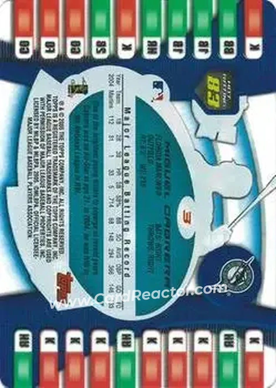 2005 Topps Hot Button #3 - Miguel Cabrera - Florida Marlins - Back