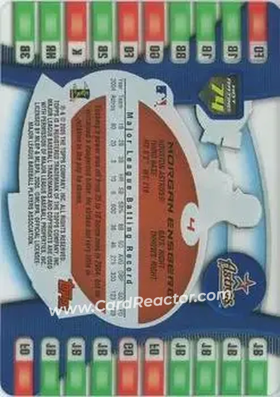 2005 Topps Hot Button #4 - Morgan Ensberg - Houston Astros - Back