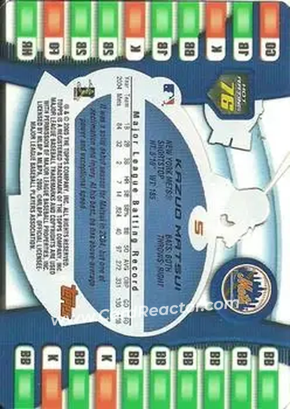 2005 Topps Hot Button #5 - Kazuo Matsui - New York Mets - Back