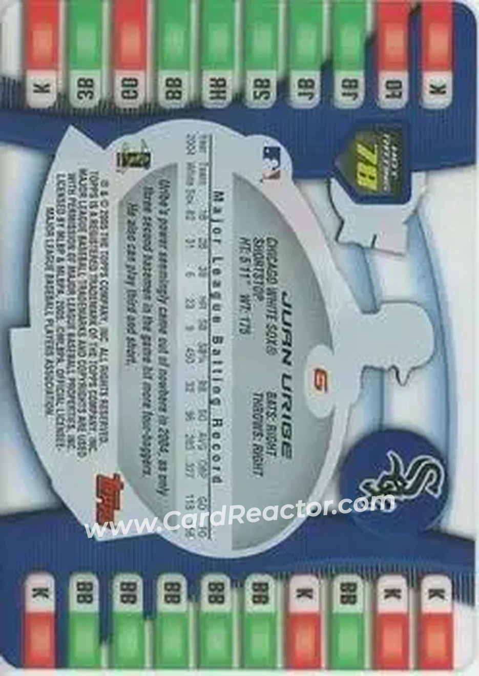 2005 Topps Hot Button #6 - Juan Uribe - Chicago White Sox - Back