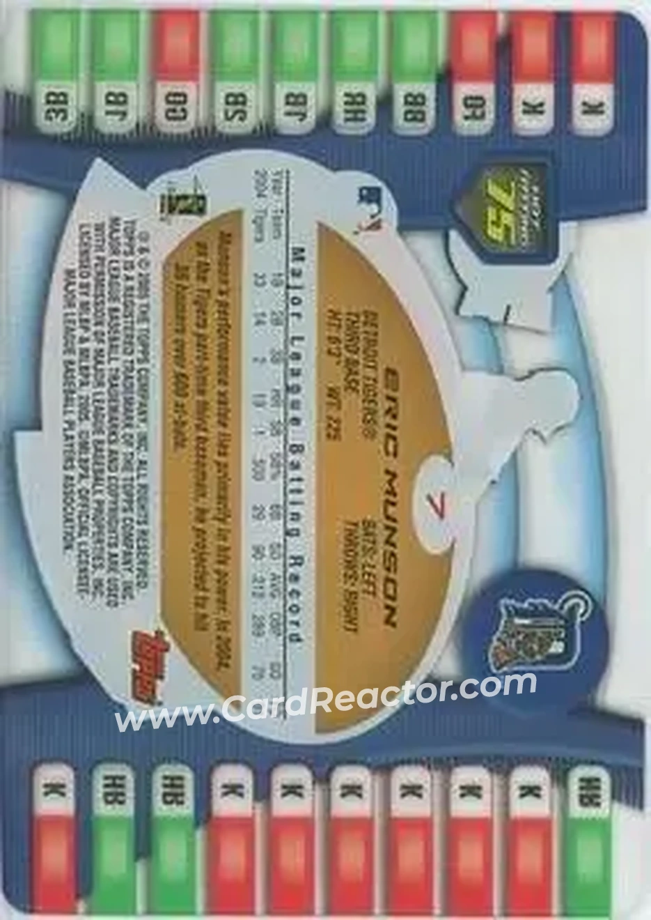 2005 Topps Hot Button #7 - Eric Munson - Detroit Tigers - Back