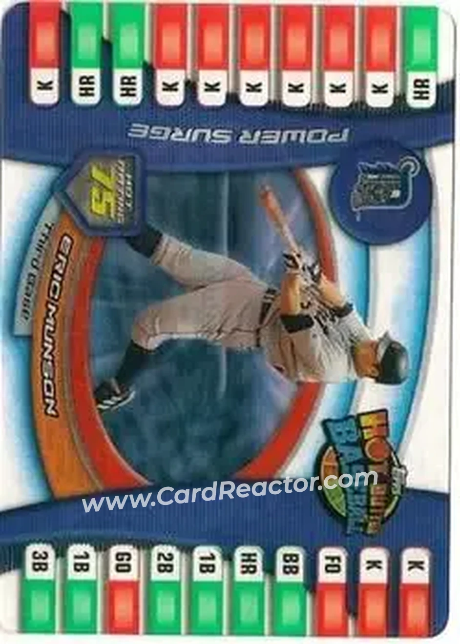 2005 Topps Hot Button #7 - Eric Munson - Detroit Tigers - Front