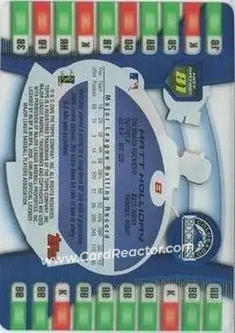 2005 Topps Hot Button #8 - Matt Holliday - Colorado Rockies - Back