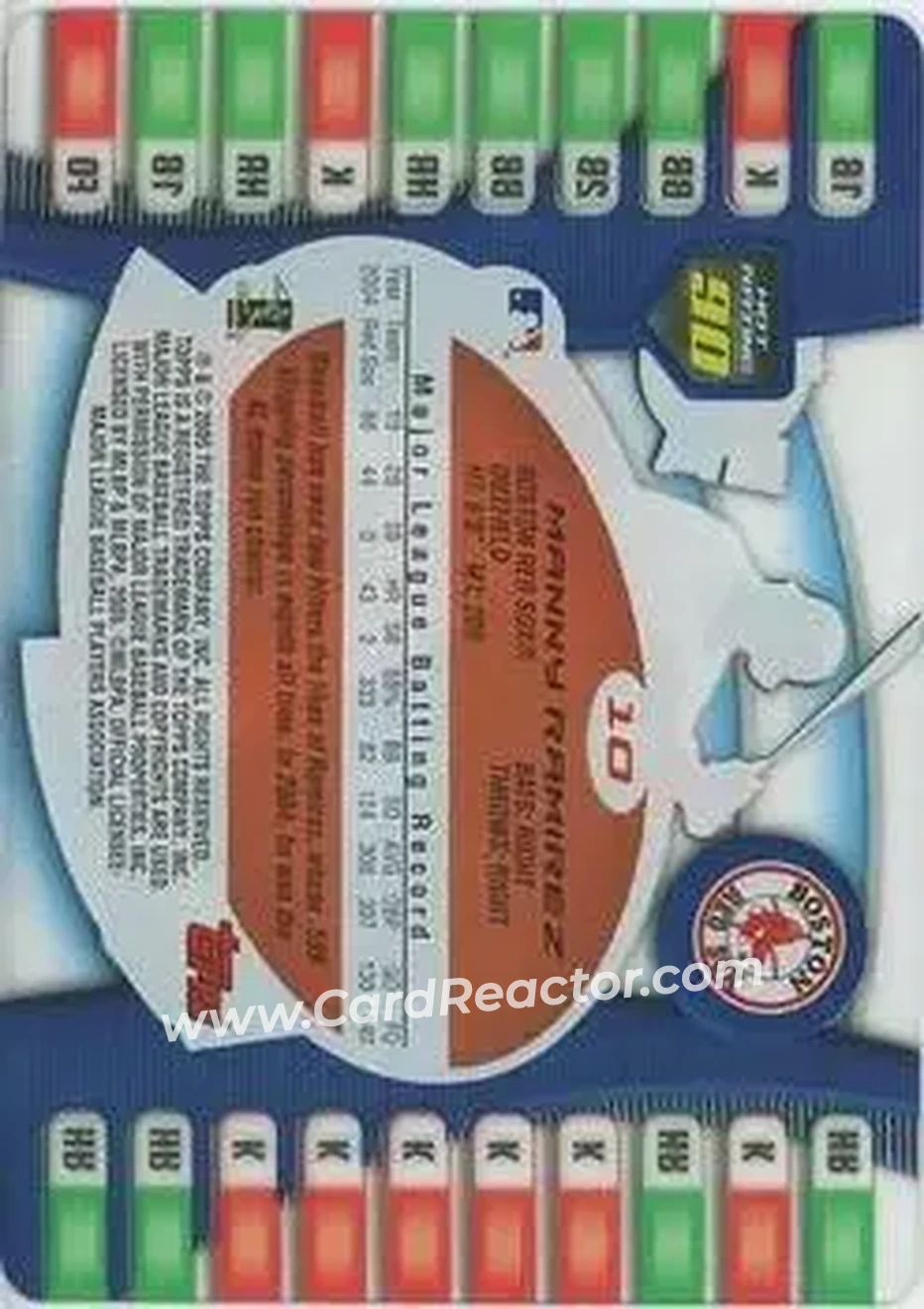 2005 Topps Hot Button #10 - Manny Ramirez - Boston Red Sox - Back