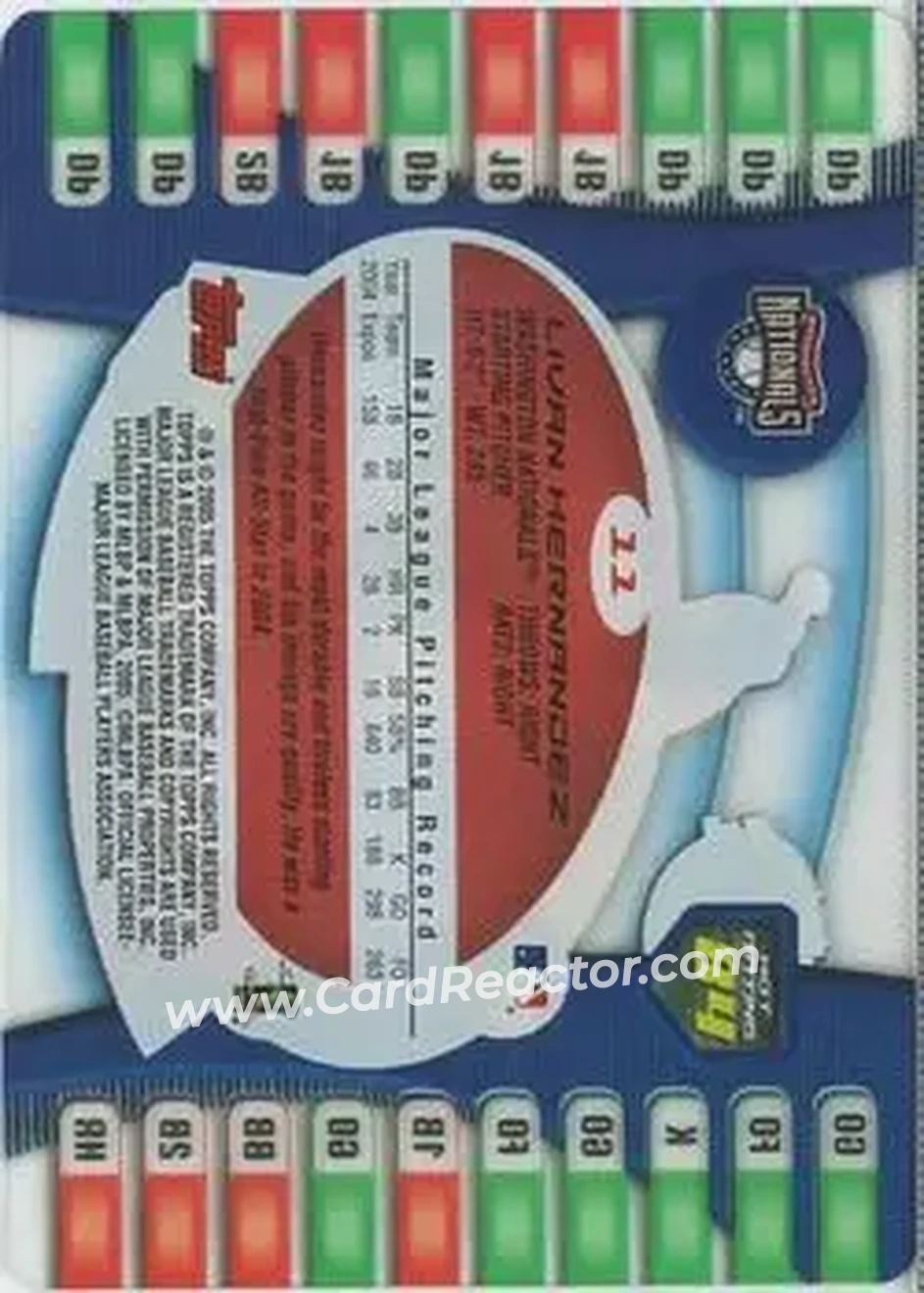2005 Topps Hot Button #11 - Livan Hernandez - Washington Nationals - Back