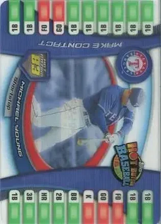 2005 Topps Hot Button #15 - Michael Young - Texas Rangers