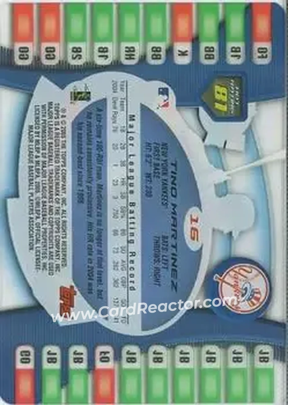 2005 Topps Hot Button #16 - Tino Martinez - New York Yankees - Back