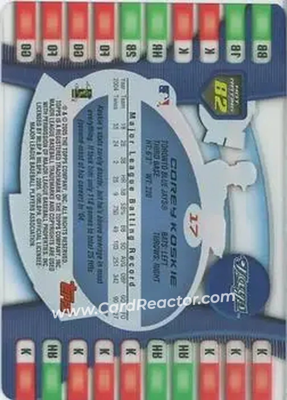 2005 Topps Hot Button #17 - Corey Koskie - Toronto Blue Jays - Back