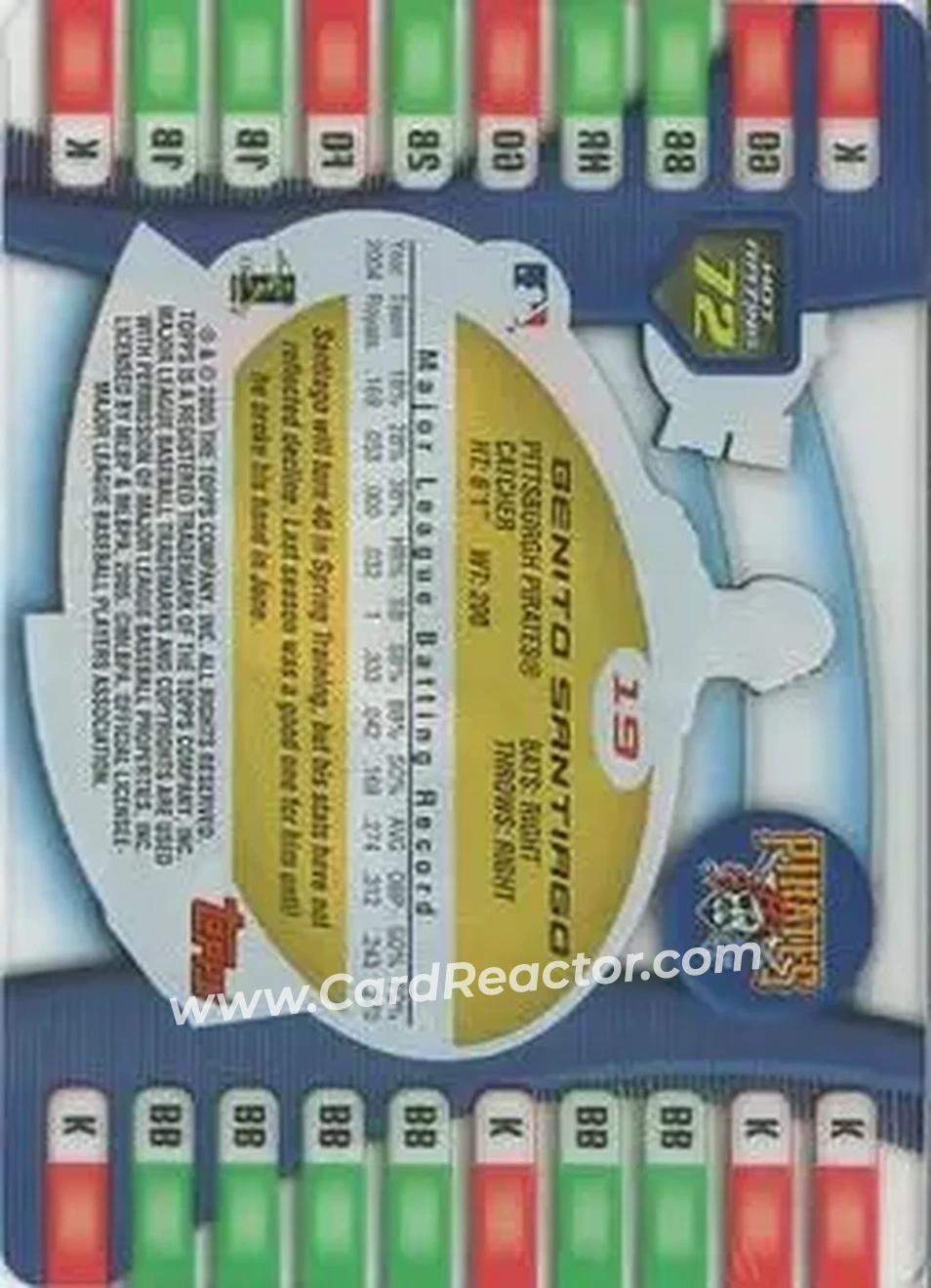 2005 Topps Hot Button #19 - Benito Santiago - Pittsburgh Pirates - Back