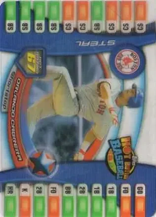 2005 Topps Hot Button #22 - Orlando Cabrera - Boston Red Sox