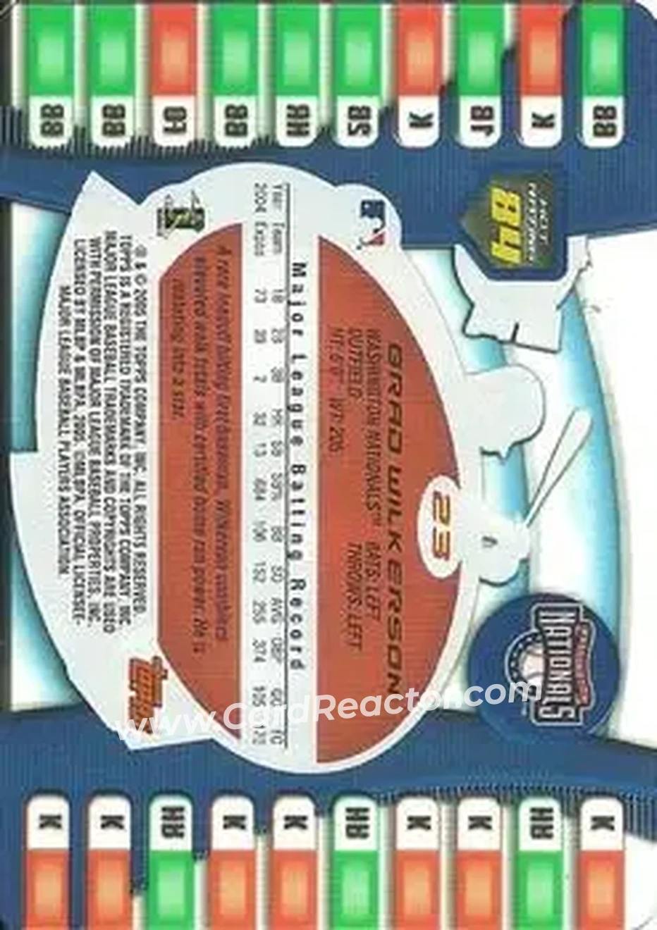 2005 Topps Hot Button #23 - Brad Wilkerson - Washington Nationals - Back