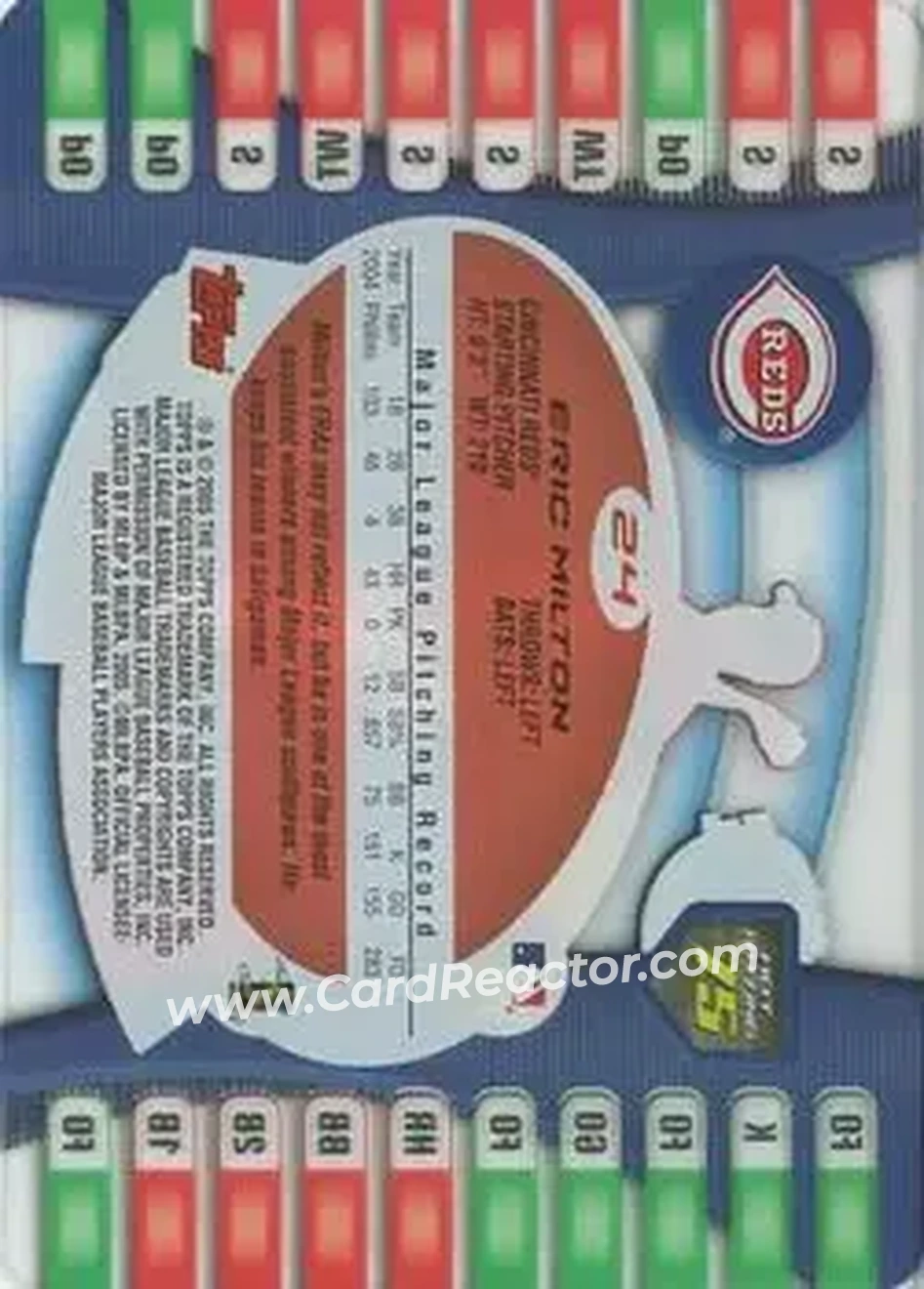 2005 Topps Hot Button #24 - Eric Milton - Cincinnati Reds - Back