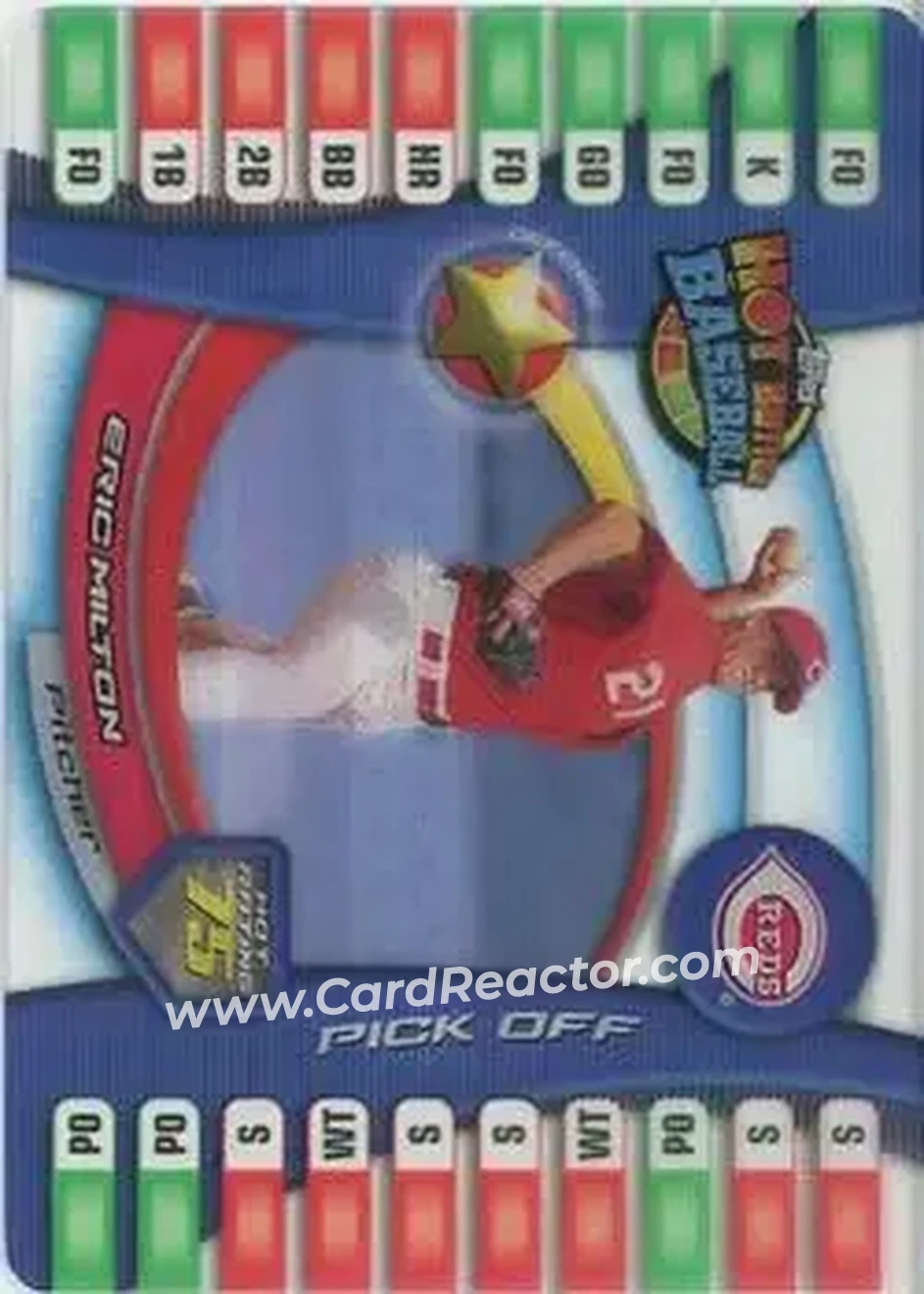 2005 Topps Hot Button #24 - Eric Milton - Cincinnati Reds - Front