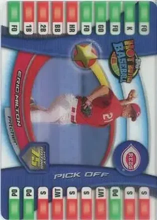 2005 Topps Hot Button #24 Eric Milton