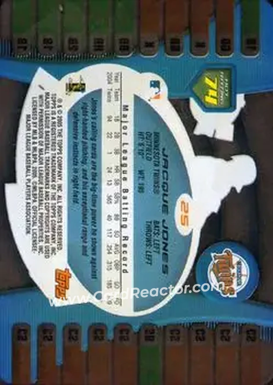 2005 Topps Hot Button #25 - Jacque Jones - Minnesota Twins - Back