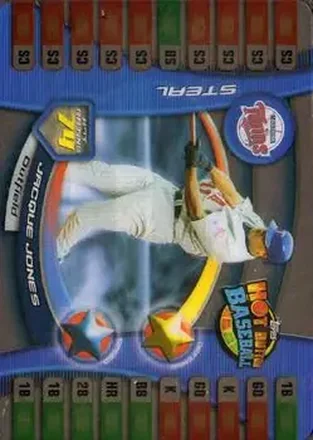 2005 Topps Hot Button feature card