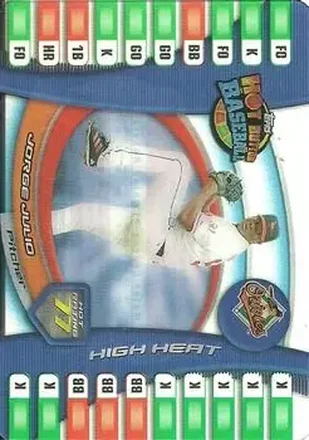 2005 Topps Hot Button feature card