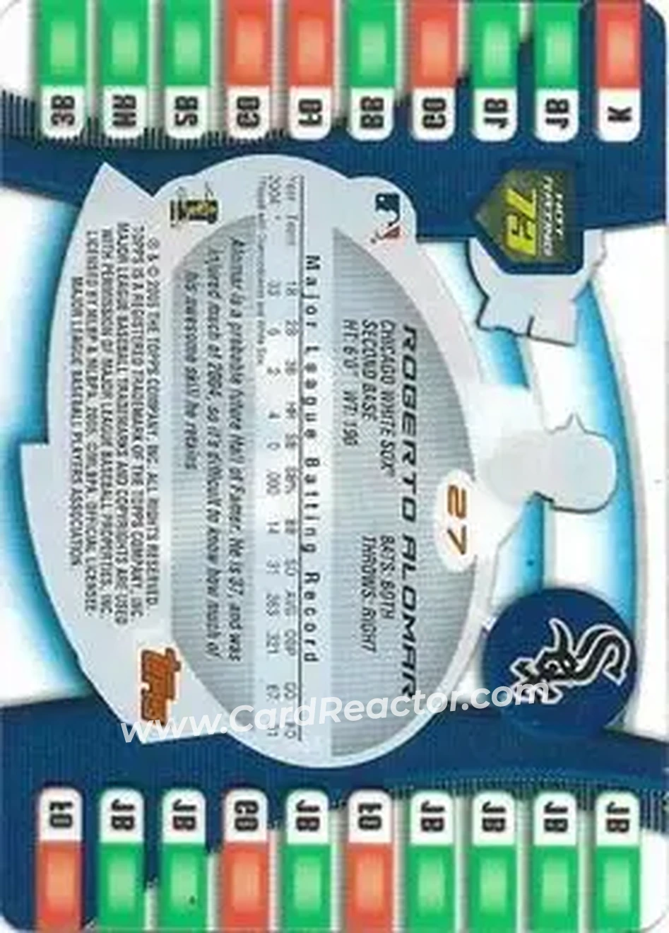 2005 Topps Hot Button #27 - Roberto Alomar - Chicago White Sox - Back