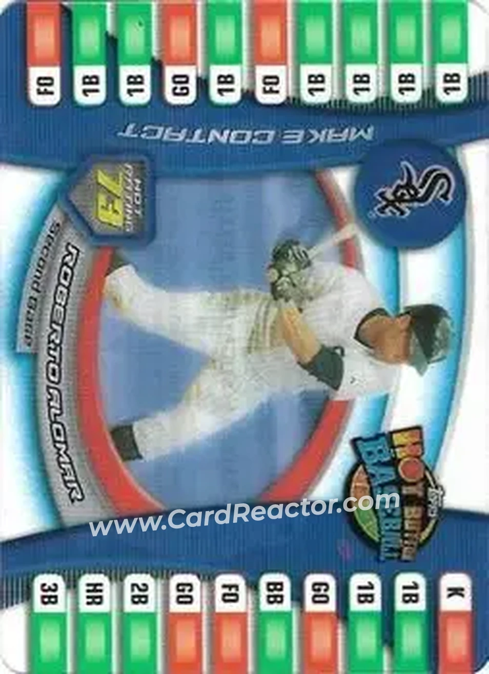 2005 Topps Hot Button #27 - Roberto Alomar - Chicago White Sox - Front