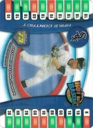 2005 Topps Hot Button #27 - Roberto Alomar - Chicago White Sox