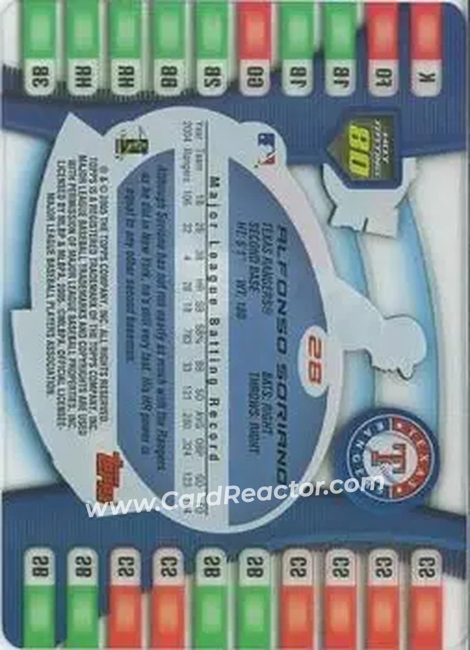 2005 Topps Hot Button #28 - Alfonso Soriano - Texas Rangers - Back